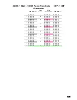 Preview for 35 page of Panasonic AJUFC1800 - HD STANDARDS CONVERT System Reference Manual