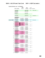 Preview for 36 page of Panasonic AJUFC1800 - HD STANDARDS CONVERT System Reference Manual