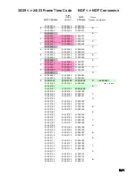 Preview for 37 page of Panasonic AJUFC1800 - HD STANDARDS CONVERT System Reference Manual