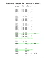 Preview for 38 page of Panasonic AJUFC1800 - HD STANDARDS CONVERT System Reference Manual