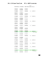 Preview for 42 page of Panasonic AJUFC1800 - HD STANDARDS CONVERT System Reference Manual