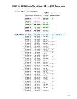 Preview for 44 page of Panasonic AJUFC1800 - HD STANDARDS CONVERT System Reference Manual