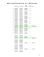 Preview for 45 page of Panasonic AJUFC1800 - HD STANDARDS CONVERT System Reference Manual