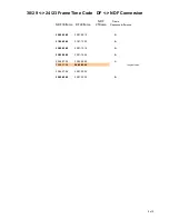 Preview for 48 page of Panasonic AJUFC1800 - HD STANDARDS CONVERT System Reference Manual