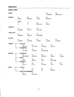 Preview for 13 page of Panasonic AJUFC1800P - FORMAT CONVERTER Operating Instructions Manual