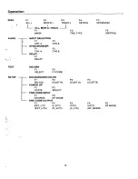 Preview for 14 page of Panasonic AJUFC1800P - FORMAT CONVERTER Operating Instructions Manual