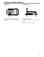 Preview for 5 page of Panasonic AK-HBU931 Operating Instructions Manual