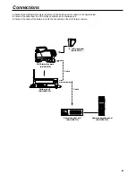 Preview for 9 page of Panasonic AK-HBU931 Operating Instructions Manual