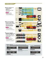 Предварительный просмотр 7 страницы Panasonic AK-HC1500 Brochure & Specs