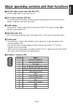 Предварительный просмотр 11 страницы Panasonic AK-HC1500 Operating Instructions Manual