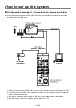 Предварительный просмотр 14 страницы Panasonic AK-HC1500 Operating Instructions Manual