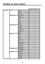 Preview for 48 page of Panasonic AK-HC1500 Operating Instructions Manual