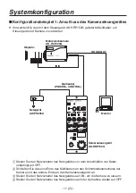 Preview for 64 page of Panasonic AK-HC1500 Operating Instructions Manual