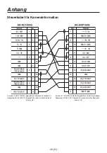 Preview for 102 page of Panasonic AK-HC1500 Operating Instructions Manual