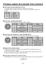 Preview for 112 page of Panasonic AK-HC1500 Operating Instructions Manual