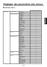 Preview for 147 page of Panasonic AK-HC1500 Operating Instructions Manual