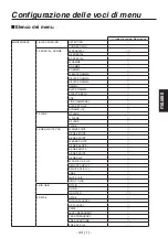 Preview for 197 page of Panasonic AK-HC1500 Operating Instructions Manual