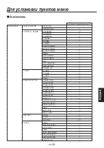 Preview for 297 page of Panasonic AK-HC1500 Operating Instructions Manual