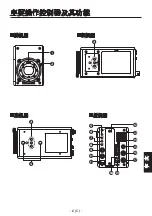 Preview for 309 page of Panasonic AK-HC1500 Operating Instructions Manual