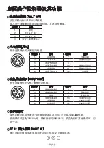 Preview for 312 page of Panasonic AK-HC1500 Operating Instructions Manual