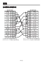 Preview for 352 page of Panasonic AK-HC1500 Operating Instructions Manual