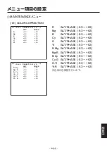 Preview for 387 page of Panasonic AK-HC1500 Operating Instructions Manual