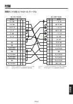 Preview for 403 page of Panasonic AK-HC1500 Operating Instructions Manual