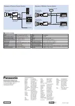 Preview for 4 page of Panasonic AK-HC1500G Brochure & Specs