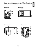 Preview for 9 page of Panasonic AK-HC1500G Operating Instructions Manual