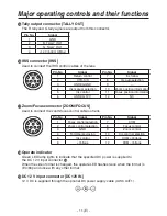 Preview for 12 page of Panasonic AK-HC1500G Operating Instructions Manual