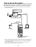 Preview for 14 page of Panasonic AK-HC1500G Operating Instructions Manual