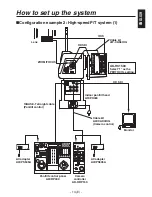 Предварительный просмотр 15 страницы Panasonic AK-HC1500G Operating Instructions Manual