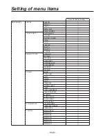 Preview for 54 page of Panasonic AK-HC1500G Operating Instructions Manual