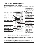 Preview for 18 page of Panasonic AK-HC1800 Operating Instructions Manual