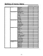 Preview for 65 page of Panasonic AK-HC1800 Operating Instructions Manual