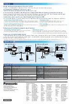 Preview for 2 page of Panasonic AK-HC1800 Specifications