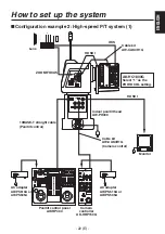 Предварительный просмотр 23 страницы Panasonic AK-HC1800G Operating Instruction