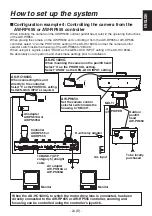 Предварительный просмотр 25 страницы Panasonic AK-HC1800G Operating Instruction