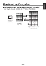 Предварительный просмотр 29 страницы Panasonic AK-HC1800G Operating Instruction