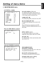 Предварительный просмотр 39 страницы Panasonic AK-HC1800G Operating Instruction