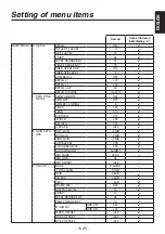 Предварительный просмотр 75 страницы Panasonic AK-HC1800G Operating Instruction