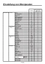 Предварительный просмотр 154 страницы Panasonic AK-HC1800G Operating Instruction