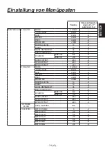 Предварительный просмотр 155 страницы Panasonic AK-HC1800G Operating Instruction