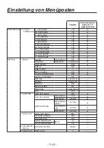 Предварительный просмотр 156 страницы Panasonic AK-HC1800G Operating Instruction