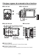 Предварительный просмотр 169 страницы Panasonic AK-HC1800G Operating Instruction