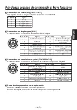 Предварительный просмотр 173 страницы Panasonic AK-HC1800G Operating Instruction