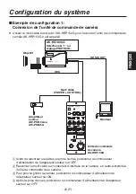 Предварительный просмотр 179 страницы Panasonic AK-HC1800G Operating Instruction