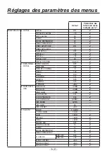 Предварительный просмотр 232 страницы Panasonic AK-HC1800G Operating Instruction