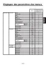 Предварительный просмотр 233 страницы Panasonic AK-HC1800G Operating Instruction