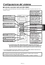 Предварительный просмотр 261 страницы Panasonic AK-HC1800G Operating Instruction